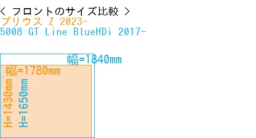 #プリウス Z 2023- + 5008 GT Line BlueHDi 2017-